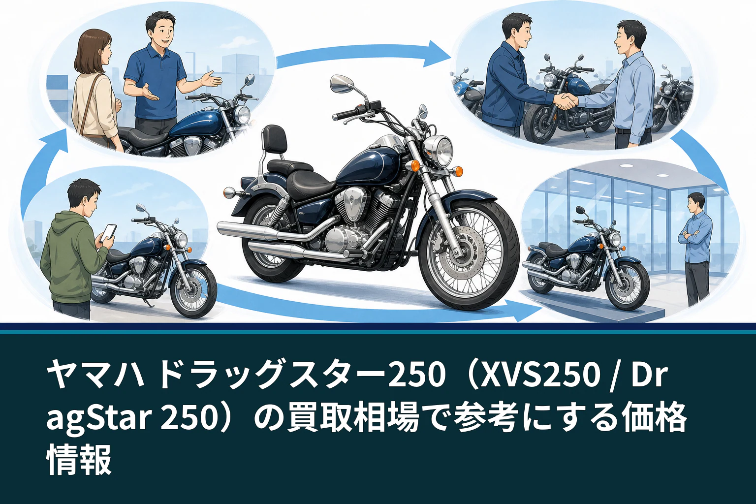 ヤマハ ドラッグスター250(XVS250 / DragStar 250)の買取相場で参考にする価格情報