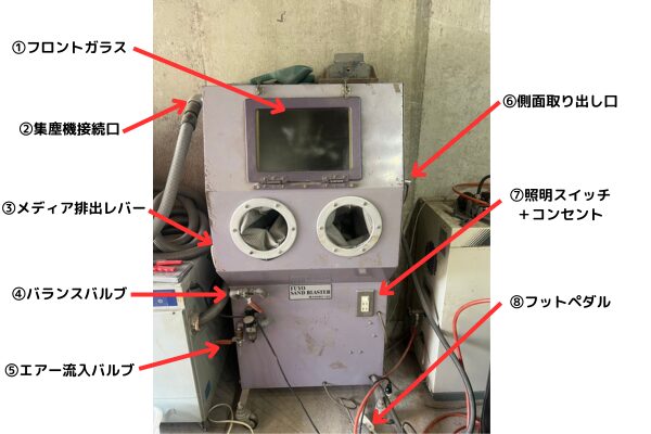芙蓉商事/FUYO サンドブラスト SAND BURST サンドブラスターの使い方 